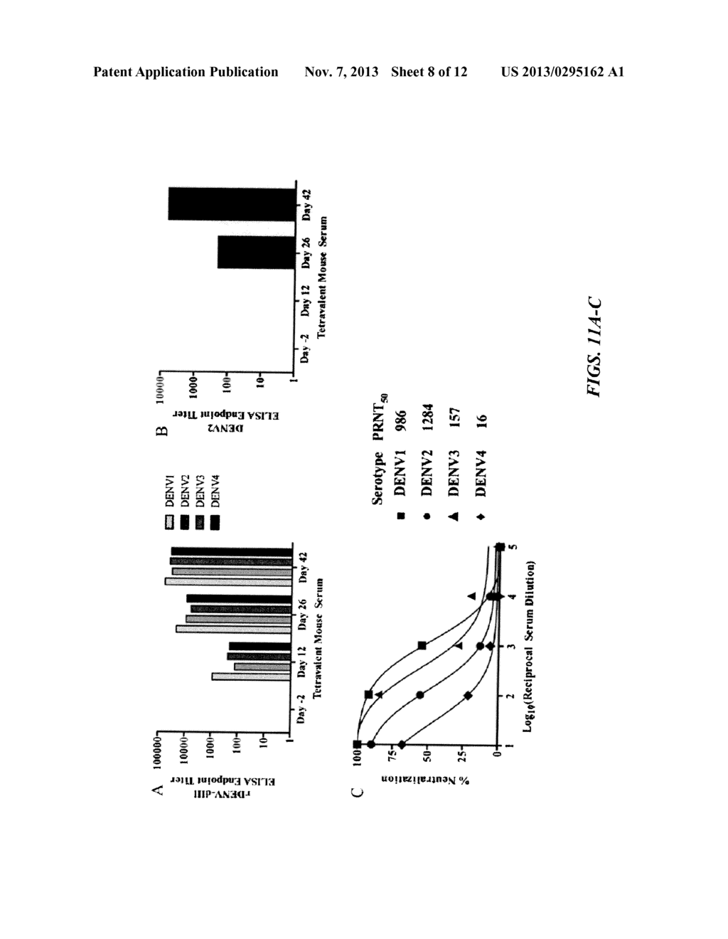 FLAVIVIRUS DOMAIN III VACCINE - diagram, schematic, and image 09