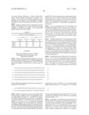 FLAVIVIRUS DOMAIN III VACCINE diagram and image