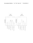 Method for adjuvanting lipopolysaccharide (LPS) of Gram-negative bacteria diagram and image