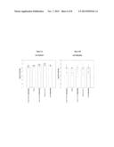 Method for adjuvanting lipopolysaccharide (LPS) of Gram-negative bacteria diagram and image