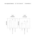 Method for adjuvanting lipopolysaccharide (LPS) of Gram-negative bacteria diagram and image