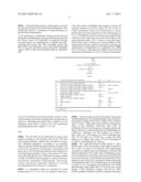 Method for adjuvanting lipopolysaccharide (LPS) of Gram-negative bacteria diagram and image