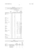 Method for adjuvanting lipopolysaccharide (LPS) of Gram-negative bacteria diagram and image