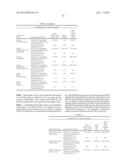 Method for adjuvanting lipopolysaccharide (LPS) of Gram-negative bacteria diagram and image