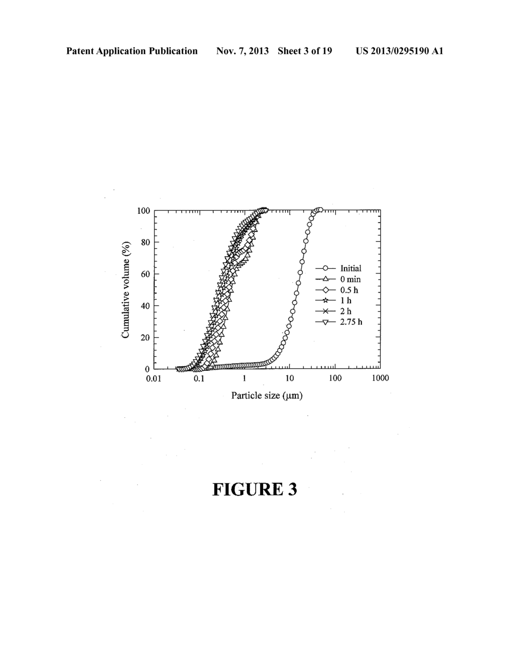 Systems and Methods for Superdisintegrant-Based Composite Particles for     Dispersion and Dissolution of Agents - diagram, schematic, and image 04