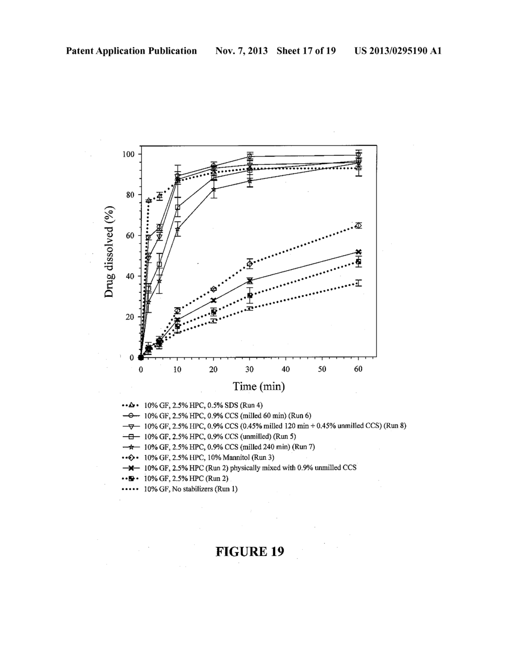 Systems and Methods for Superdisintegrant-Based Composite Particles for     Dispersion and Dissolution of Agents - diagram, schematic, and image 18