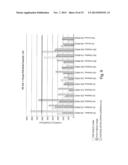 Stable Formulations for Lyophilizing Therapeutic Particles diagram and image