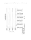 Stable Formulations for Lyophilizing Therapeutic Particles diagram and image