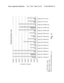 Stable Formulations for Lyophilizing Therapeutic Particles diagram and image