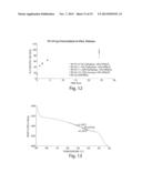 Stable Formulations for Lyophilizing Therapeutic Particles diagram and image