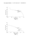 Stable Formulations for Lyophilizing Therapeutic Particles diagram and image