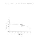 Stable Formulations for Lyophilizing Therapeutic Particles diagram and image