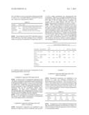 Stable Formulations for Lyophilizing Therapeutic Particles diagram and image