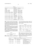 Stable Formulations for Lyophilizing Therapeutic Particles diagram and image