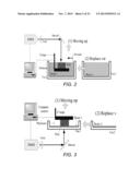 DIGITAL MASK-IMAGE-PROJECTION-BASED ADDITIVE MANUFACTURING THAT APPLIES     SHEARING FORCE TO DETACH EACH ADDED LAYER diagram and image