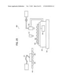 METHOD OF MOLDING, PROCESS FOR PRODUCING LENS, MOLDING APPARATUS, PROCESS     FOR PRODUCING STAMPER, MASTER PRODUCTION APPARATUS, STAMPER PRODUCTION     SYSTEM, AND STAMPER PRODUCTION APPARATUS diagram and image