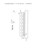 METHOD OF MOLDING, PROCESS FOR PRODUCING LENS, MOLDING APPARATUS, PROCESS     FOR PRODUCING STAMPER, MASTER PRODUCTION APPARATUS, STAMPER PRODUCTION     SYSTEM, AND STAMPER PRODUCTION APPARATUS diagram and image