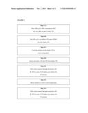 COMPOSITIONS AND METHODS FOR REMOVING SKIN FROM FRUITS OR VEGETABLES diagram and image