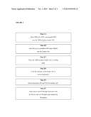 COMPOSITIONS AND METHODS FOR REMOVING SKIN FROM FRUITS OR VEGETABLES diagram and image