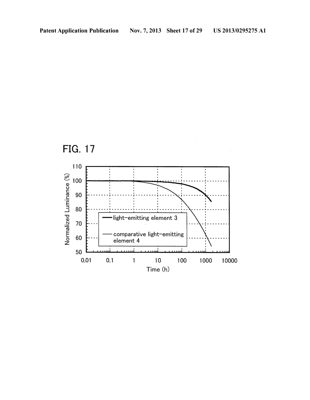 Method for Manufacturing Light-Emitting Element and Deposition Apparatus - diagram, schematic, and image 18