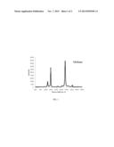 COMPOSITIONS WITH A SULFUR-CONTAINING POLYMER AND GRAPHENIC CARBON     PARTICLES diagram and image