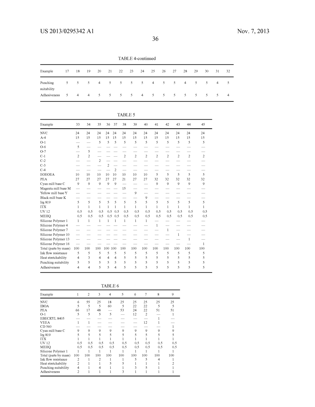 ACTIVE ENERGY RAY-CURABLE INK COMPOSITION, INKJET RECORDING METHOD,     DECORATIVE SHEET, DECORATIVE SHEET MOLDED PRODUCT, METHOD FOR PRODUCING     IN-MOLD MOLDED PRODUCT, AND IN-MOLD MOLDED PRODUCT - diagram, schematic, and image 37