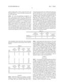 POLYOLEFIN BASED FILMS WITH IMPROVED WATER VAPOR TRANSMISSION RATES diagram and image