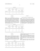 POLYOLEFIN BASED FILMS WITH IMPROVED WATER VAPOR TRANSMISSION RATES diagram and image