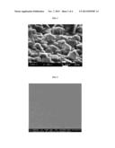 METHOD FOR SYNTHESIS OF CUBIC BORON NITRIDE AND CUBIC BORON NITRIDE     STRUCTURE diagram and image