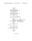 ROOFING PRODUCT INCLUDING BIO-BASED ASPHALT MIXTURE AND METHODS OF MAKING     THE ROOFING PRODUCT AND THE ROOFING-GRADE ASPHALT MIXTURE diagram and image