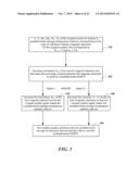 Exchange Coupled Magnetic Elements diagram and image