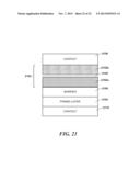 Exchange Coupled Magnetic Elements diagram and image