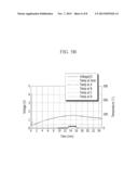 RECHARGEABLE BATTERY diagram and image