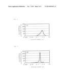 SEPARATOR FOR POWER STORAGE DEVICE AND POWER STORAGE DEVICE diagram and image