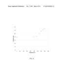 CARBON BLACKS AND USE IN ELECTRODES FOR LEAD ACID BATTERIES diagram and image