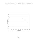 CARBON BLACKS AND USE IN ELECTRODES FOR LEAD ACID BATTERIES diagram and image