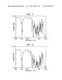 ELECTROPHOTOGRAPHIC PHOTOCONDUCTOR, AND IMAGE FORMING METHOD, IMAGE     FORMING APPARATUS, AND PROCESS CARTRIDGE USING THE ELECTROPHOTOGRAPHIC     PHOTOCONDUCTOR diagram and image