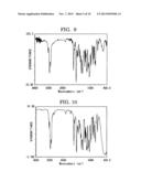 ELECTROPHOTOGRAPHIC PHOTOCONDUCTOR, AND IMAGE FORMING METHOD, IMAGE     FORMING APPARATUS, AND PROCESS CARTRIDGE USING THE ELECTROPHOTOGRAPHIC     PHOTOCONDUCTOR diagram and image