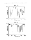 ELECTROPHOTOGRAPHIC PHOTOCONDUCTOR, AND IMAGE FORMING METHOD, IMAGE     FORMING APPARATUS, AND PROCESS CARTRIDGE USING THE ELECTROPHOTOGRAPHIC     PHOTOCONDUCTOR diagram and image