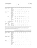 PROCESS FOR PRODUCING TONER FOR ELECTROPHOTOGRAPHY diagram and image