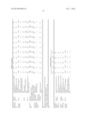 PROCESS FOR PRODUCING TONER FOR ELECTROPHOTOGRAPHY diagram and image