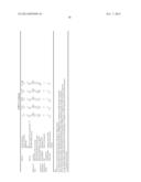 PROCESS FOR PRODUCING TONER FOR ELECTROPHOTOGRAPHY diagram and image