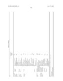 PROCESS FOR PRODUCING TONER FOR ELECTROPHOTOGRAPHY diagram and image