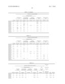 RESIST PATTERN-FORMING METHOD, AND RADIATION-SENSITIVE RESIN COMPOSITION diagram and image