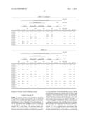 RESIST PATTERN-FORMING METHOD, AND RADIATION-SENSITIVE RESIN COMPOSITION diagram and image