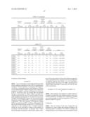 RESIST PATTERN-FORMING METHOD, AND RADIATION-SENSITIVE RESIN COMPOSITION diagram and image