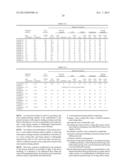 RESIST PATTERN-FORMING METHOD, AND RADIATION-SENSITIVE RESIN COMPOSITION diagram and image