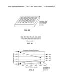 RARE CELL ANALYSIS USING SAMPLE SPLITTING AND DNA TAGS diagram and image