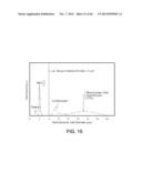 RARE CELL ANALYSIS USING SAMPLE SPLITTING AND DNA TAGS diagram and image