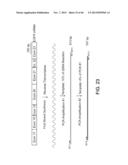 RARE CELL ANALYSIS USING SAMPLE SPLITTING AND DNA TAGS diagram and image